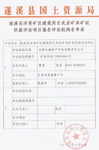 溪县洋青矿区建筑用玄武岩矿采矿权价款评估项