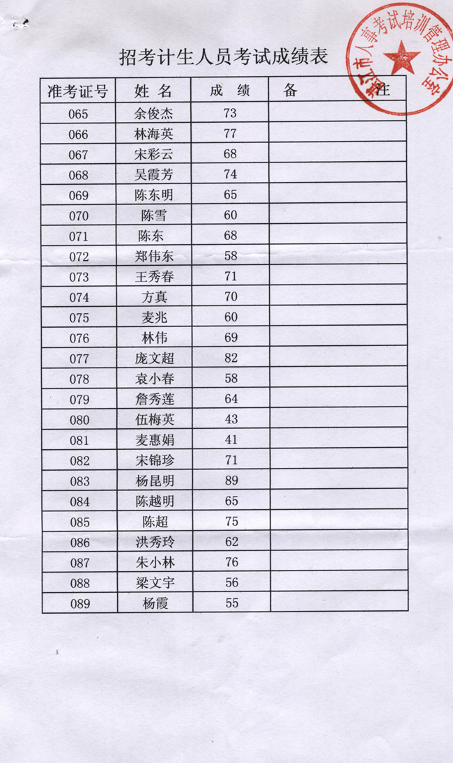 人口计生试题_全部商品 博雅书屋 柳下吟唱 孔夫子旧书网