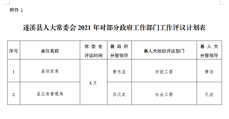 政务微信截图_16164013337524.png