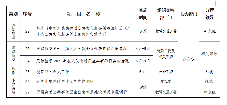 政务微信截图_16164012537937.png