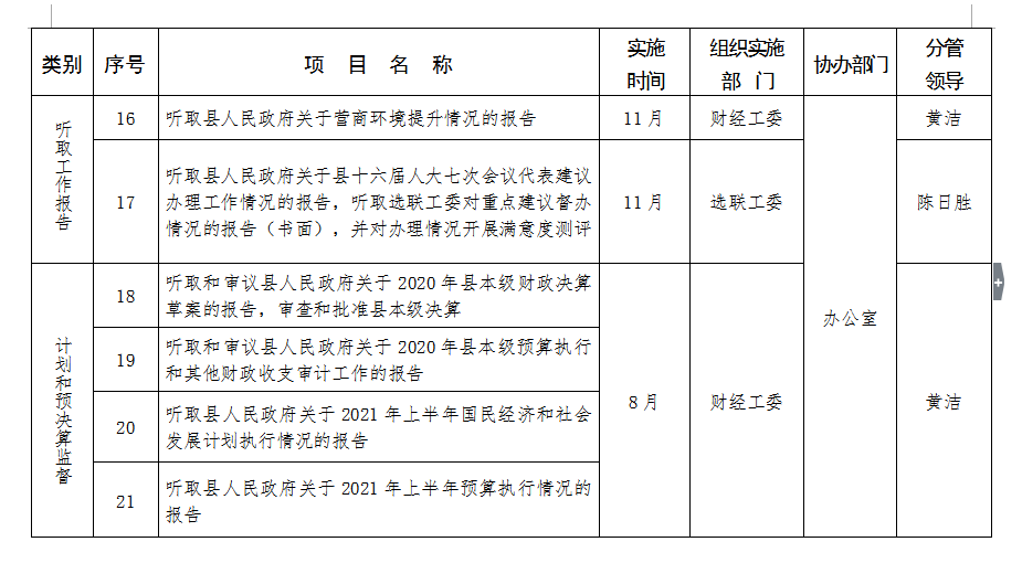 政务微信截图_16164012405385.png