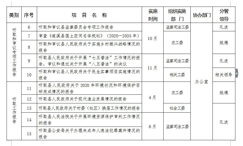 政务微信截图_16164012251981.png