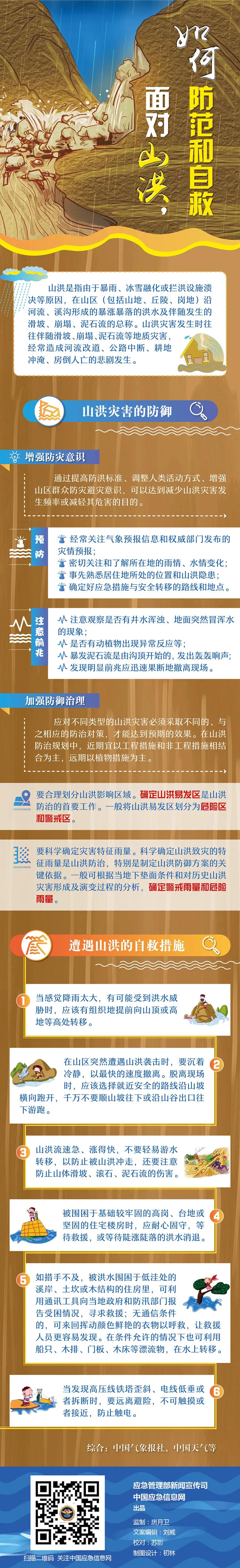 图说：山洪来了，如何防范自救1.jpg