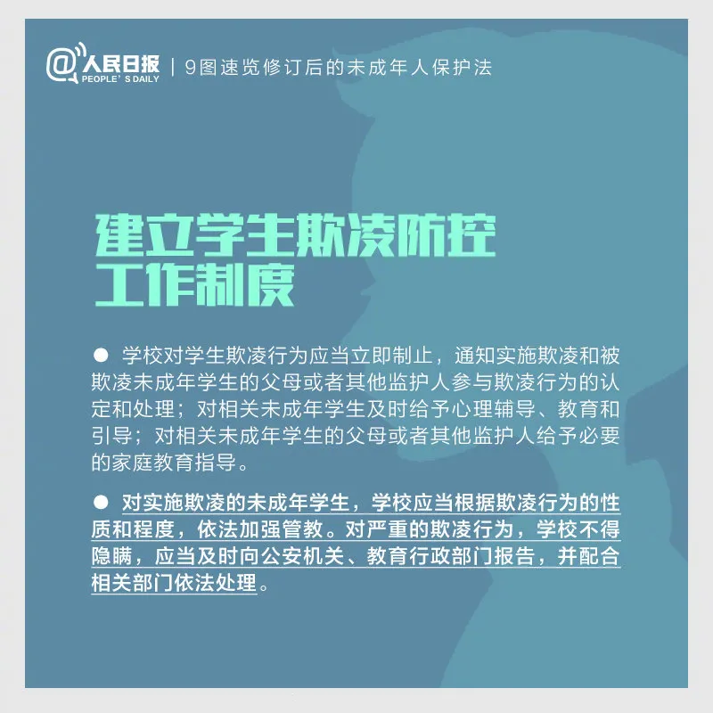今天实施！