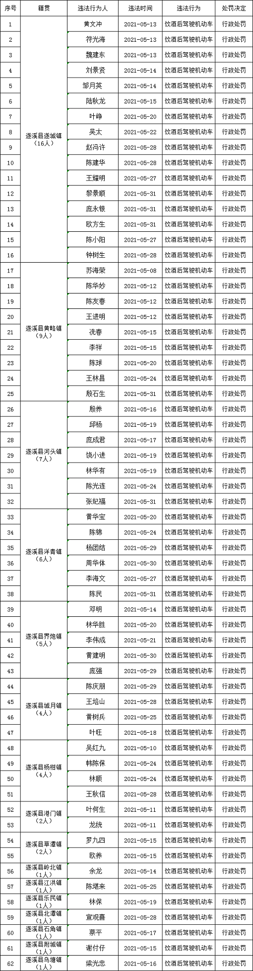微信图片_20210609092505.png