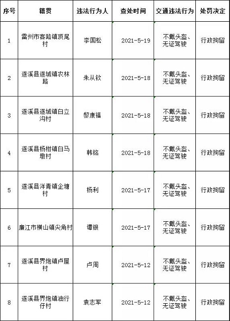 微信图片_20210611135117.jpg