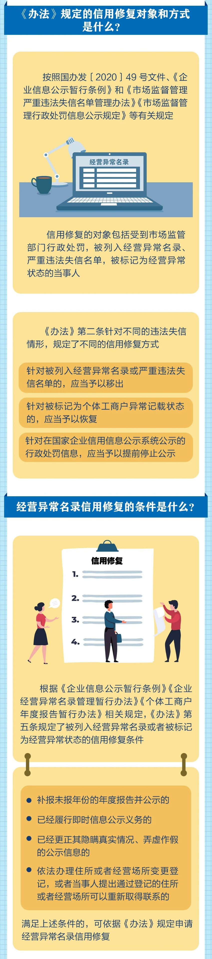 å¾ç