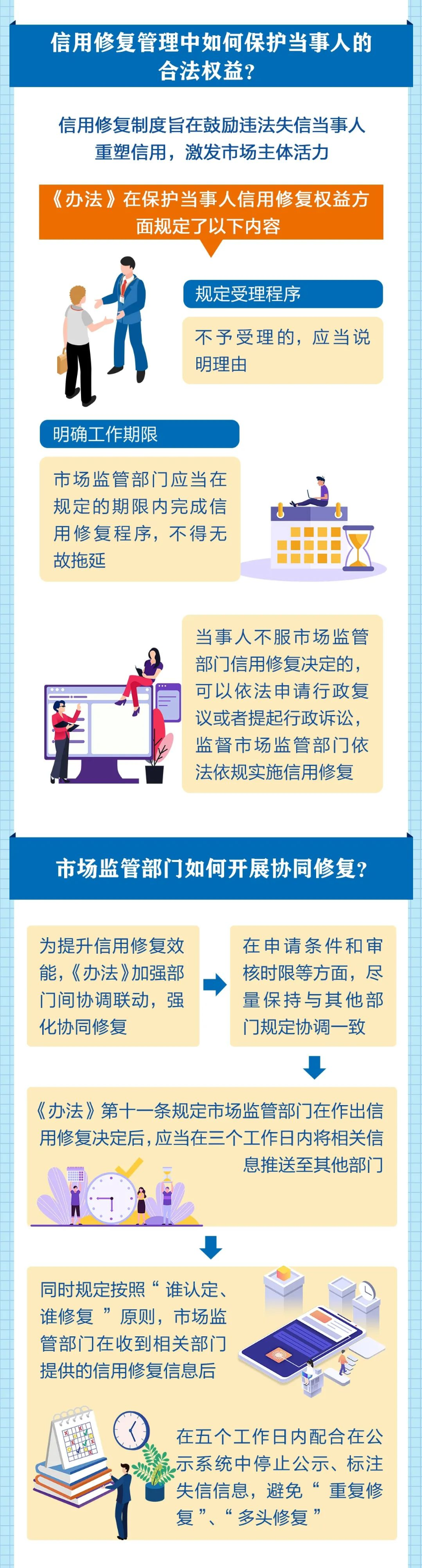 å¾ç