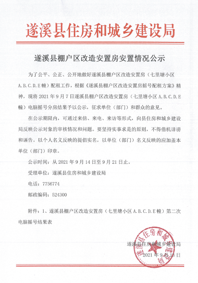 遂溪县棚户区改造安置房安置情况公示.png