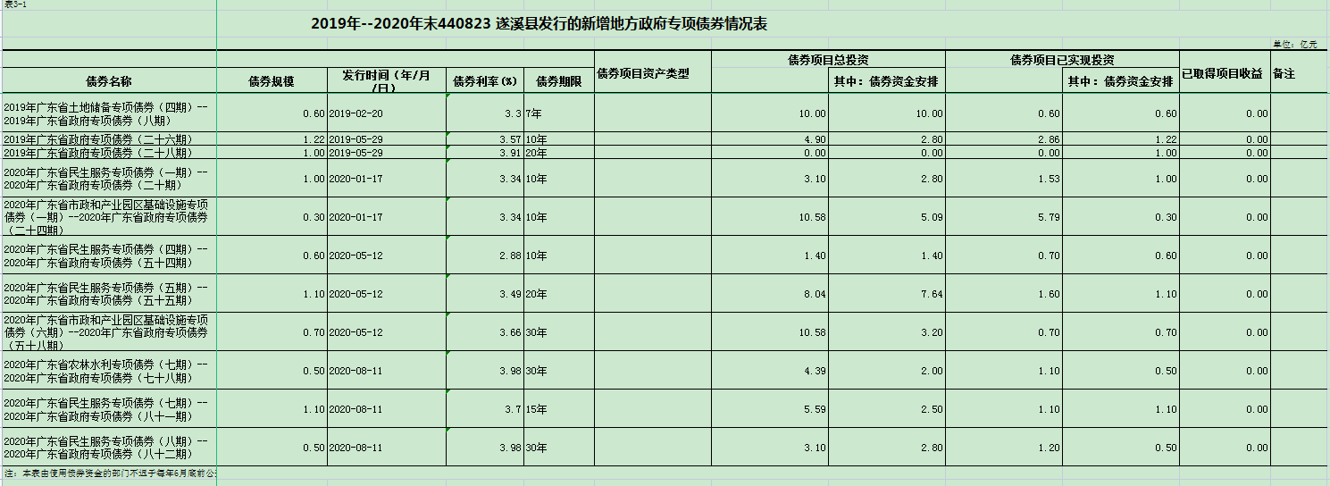 政务微信截图_1639532768226.png