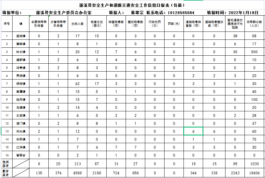 遂溪县应急管理局2022年春风利剑专项行动宣传材料之二1.png