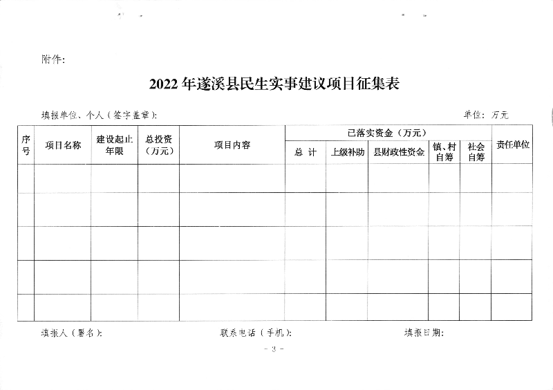 已编辑图片