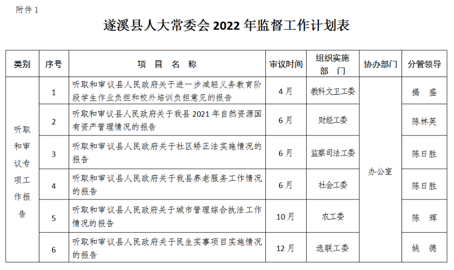 微信图片_20220315110951.png