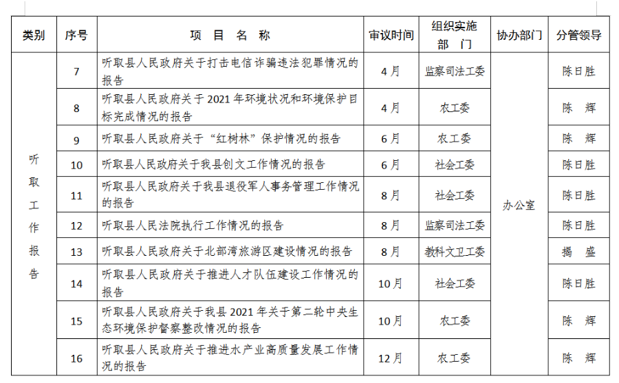 微信图片_20220315110959.png