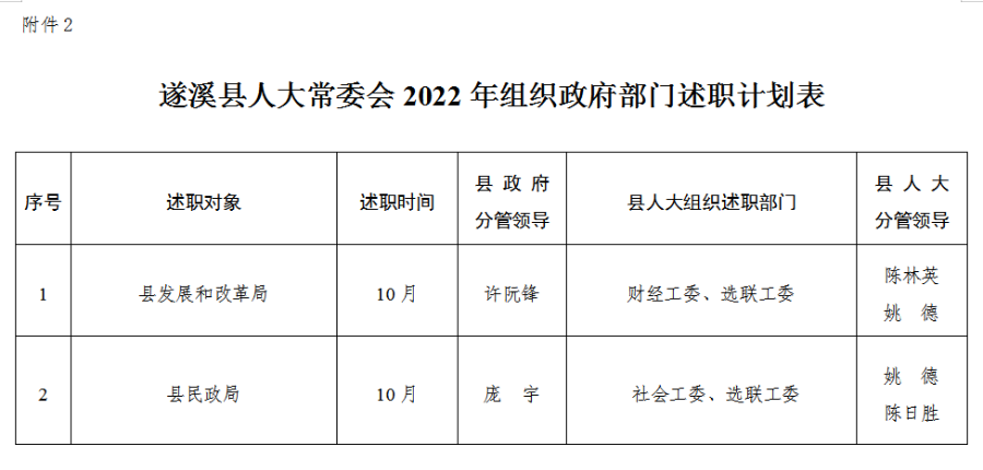 微信图片_20220315111024.png