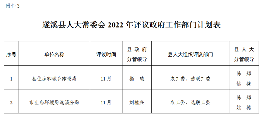 微信图片_20220315111028.png