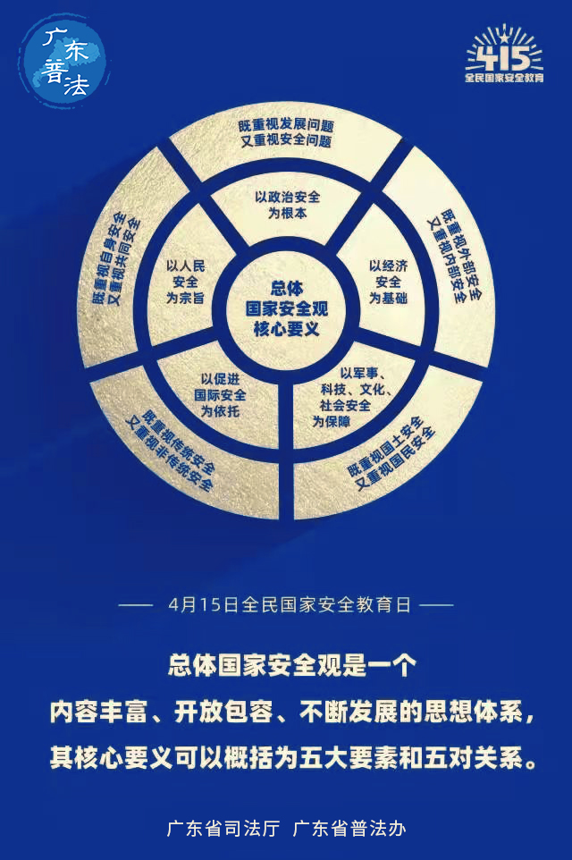 415国家安全日宣传海报3.jpg