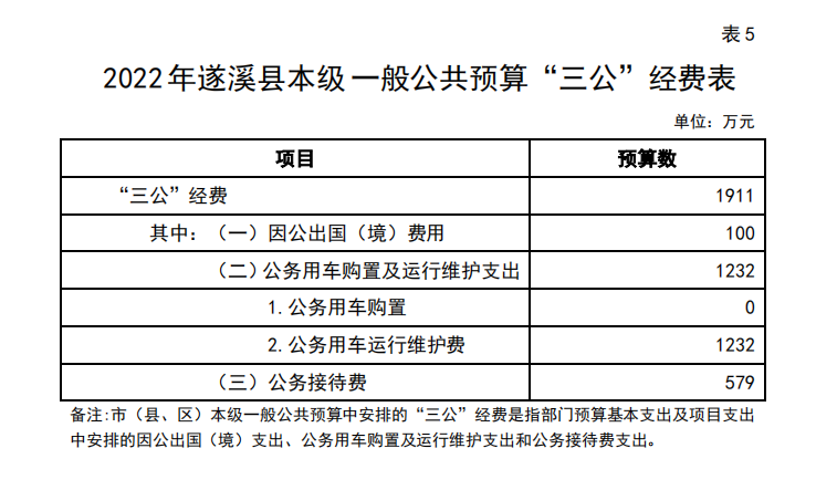 政务微信截图_16508537109730.png