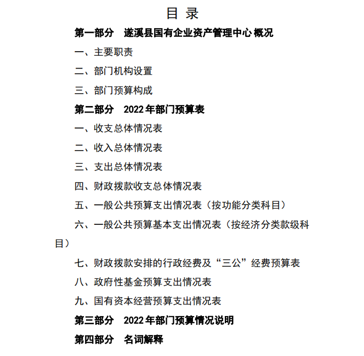 截图_20220428153422.png