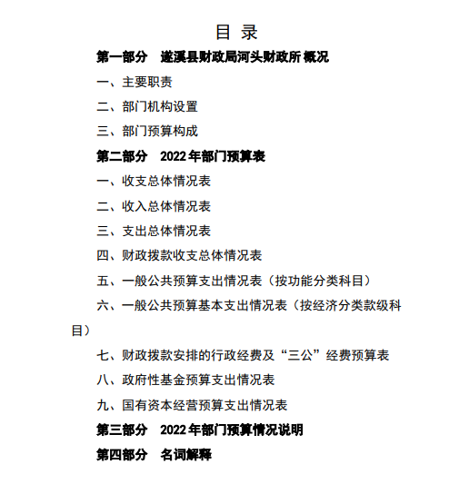 截图_20220428155150.png