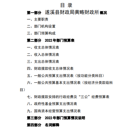 截图_20220428155405.png