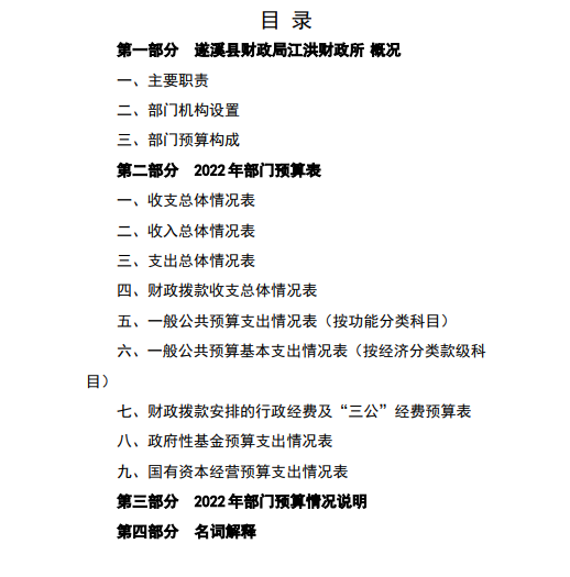 截图_20220428155735.png