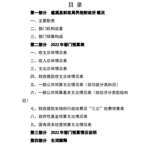 截图_20220428155949.png