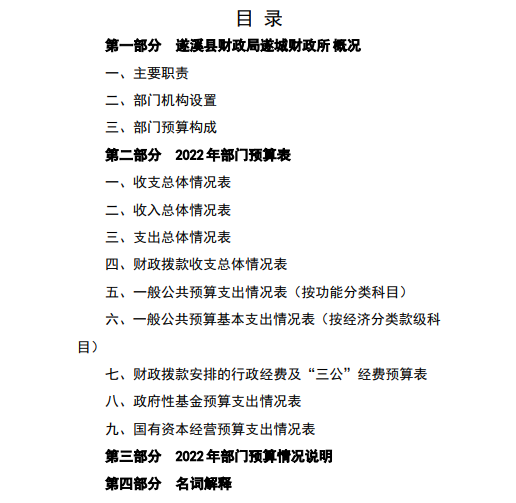 截图_20220428160507.png