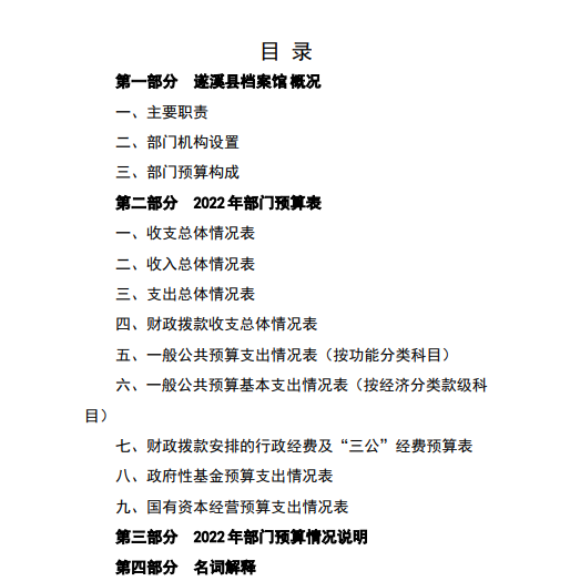 截图_20220428170817.png