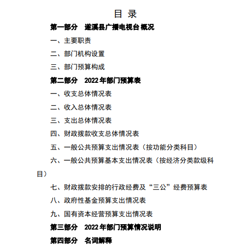 截图_20220428170956.png