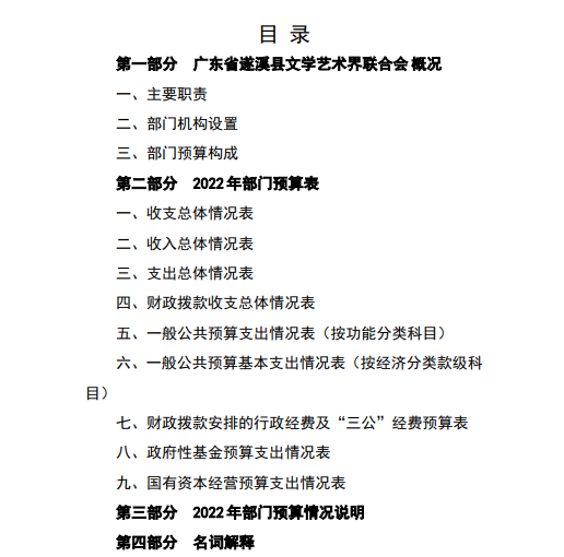 截图_20220428172027.png