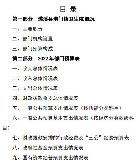 遂溪县港门镇卫生院.png