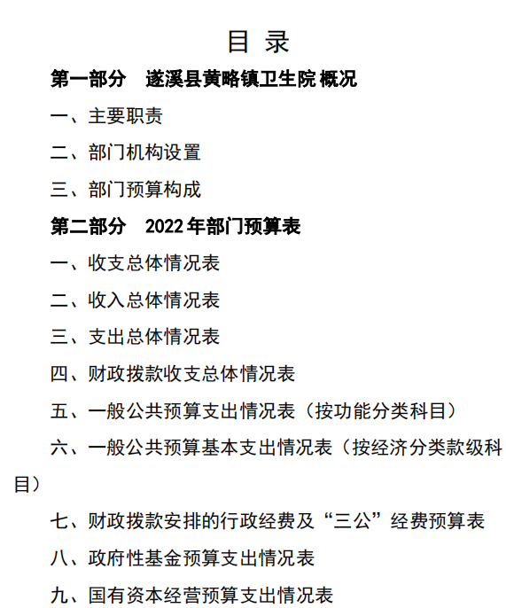 遂溪县黄略镇卫生院部门预算.png