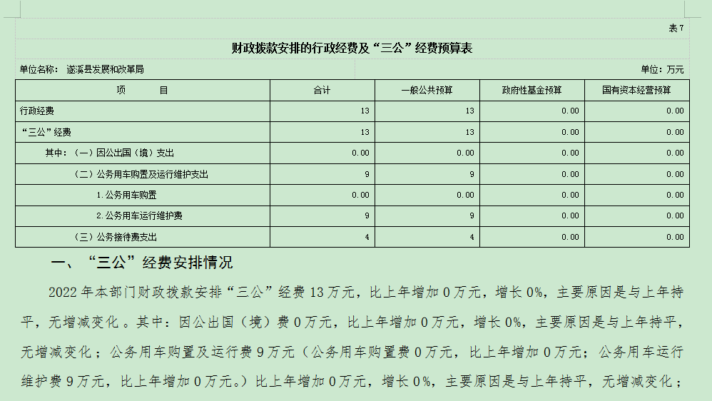 政务微信截图_16524100308748.png