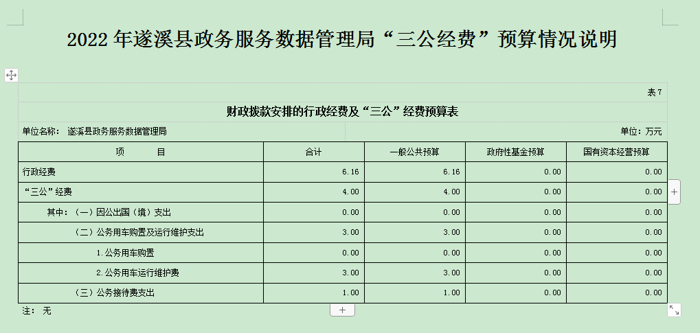 政务微信截图_16526950539730.png