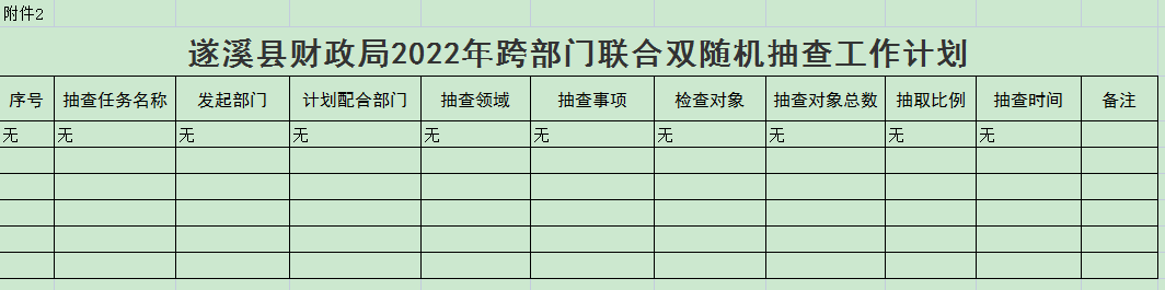 政务微信截图_1653033734226.png