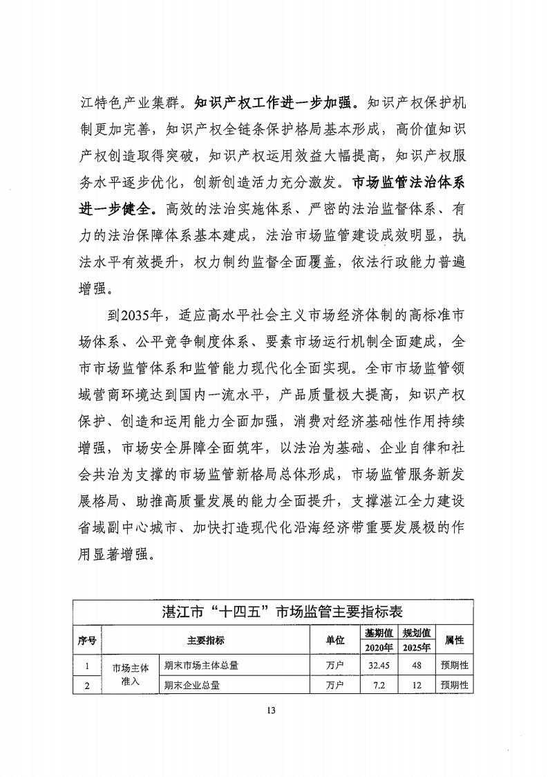 湛江市市场监督管理局 湛江市发展和改革局关于印发《湛江市市场监管现代化“十四五”规划》的通知_17.jpg