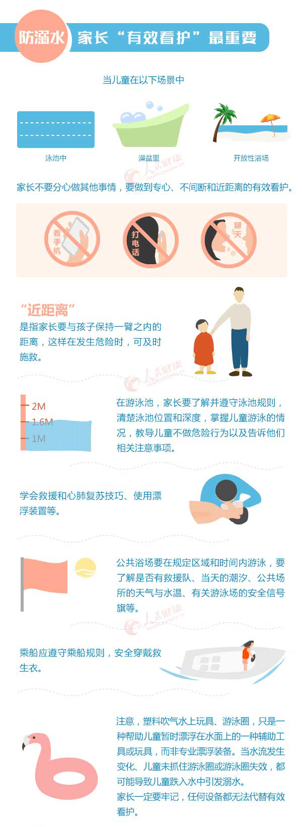 防溺水插图1.png