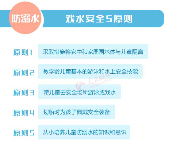 防溺水插图2.png
