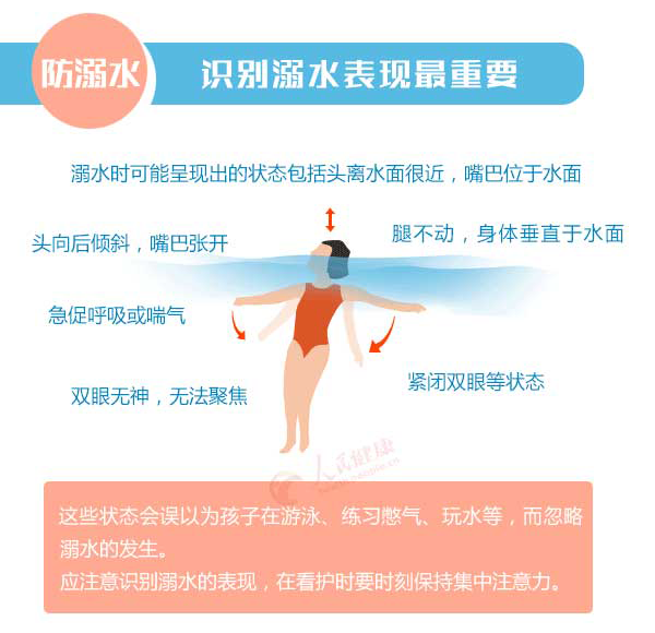 防溺水插图4.png