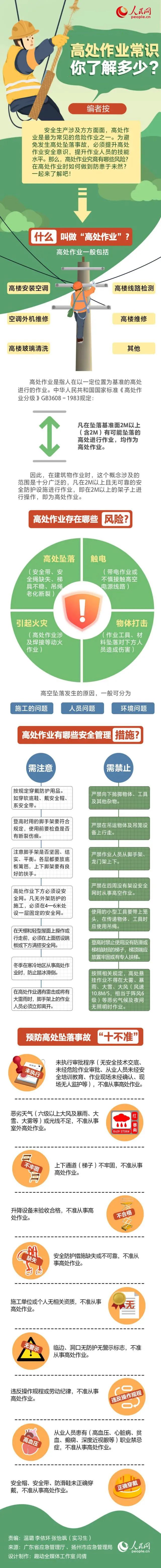 应急科普.jpg