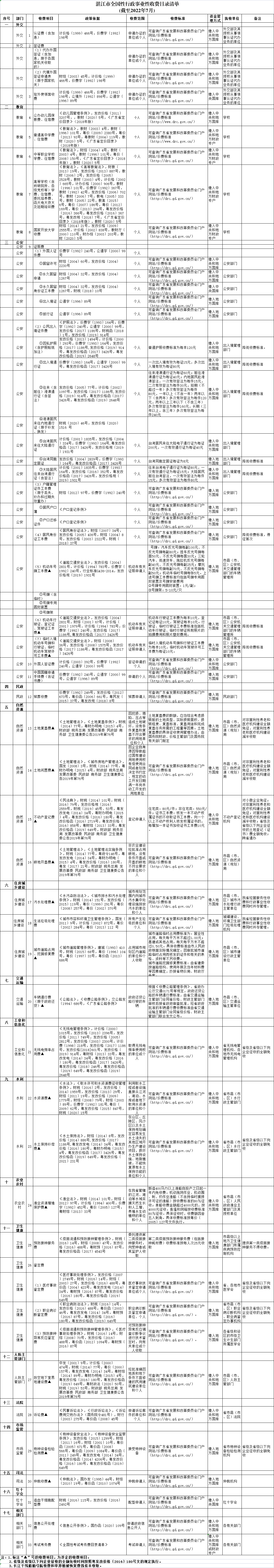 全国性.png