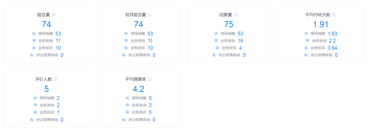 微信图片_20221008090920.png