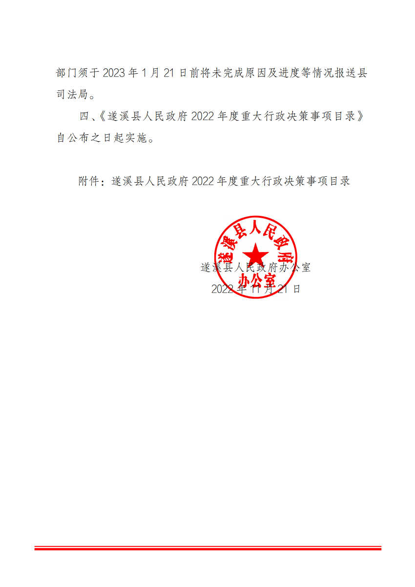 关于公布2022年度重大行政决策事项目录的通知_01.png