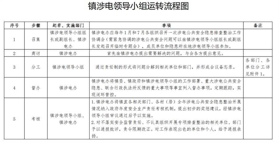 微信图片_20221212102515.png