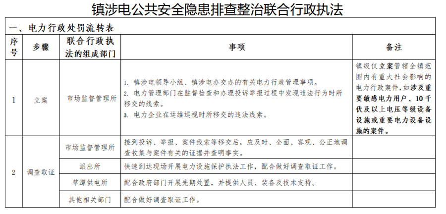 微信图片_20221212102550.png