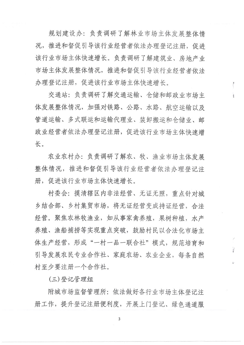 附城镇关于印发《遂溪县附城镇挖潜培育市场主体工作专班实施方案》的通知_页面_4_图像_0001.jpg