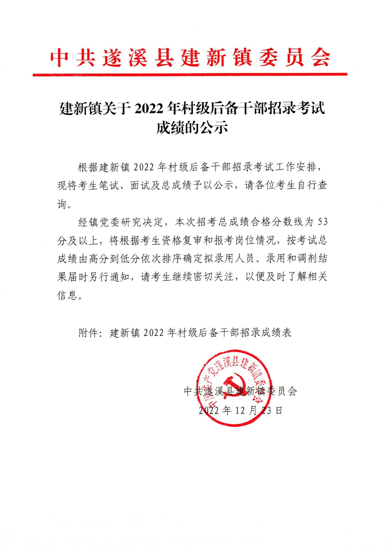 建新镇关于2022年村级后备干部招录考试成绩的公示(1).jpg
