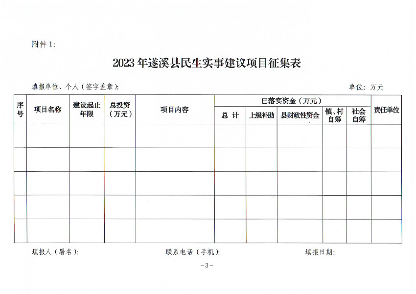 关于征集2023年遂溪县民生实事建议项目的通告_02.png