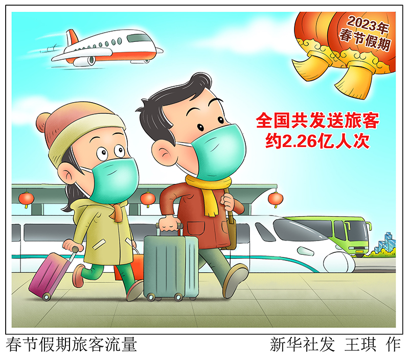 漫画：春节假期旅客流量